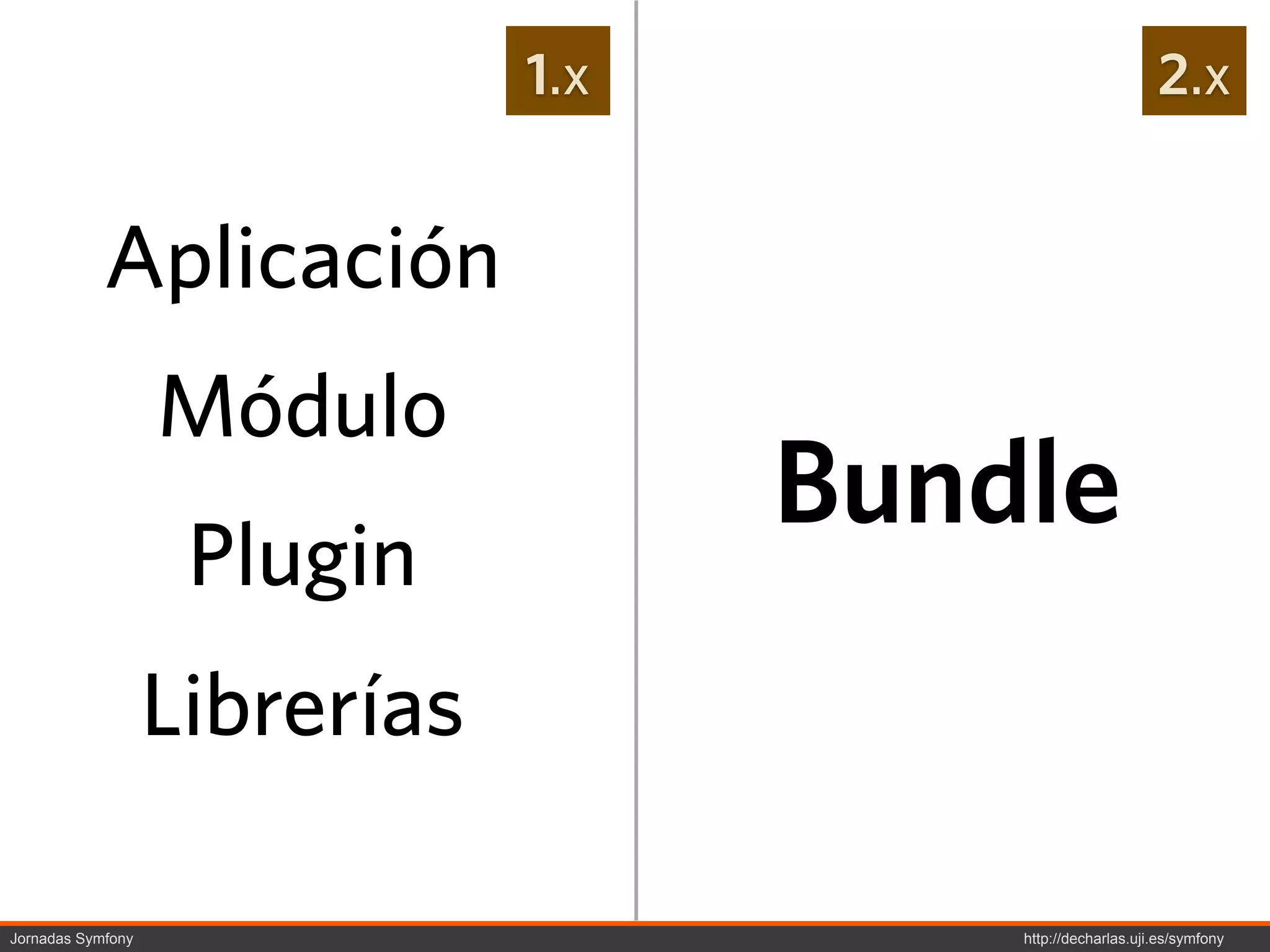 1.x                           2.x


            Aplicación
                   Módulo
                                     Bundle
                    Plugin
                   Librerías

Jornadas Symfony                         http://decharlas.uji.es/symfony
 
