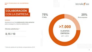Apostamos por la colaboración más estrecha
para conseguir tu máxima satisfacción.
COLABORACIÓN
CON LA EMPRESA.
Clientes satisfechos.*
8,15 / 10
* Índice de satisfacción de clientes correspondiente a 2018
>7.000
CLIENTES
EMPRESA
2011 - 2018
75%
PYMEs
25%
Gran empresa
9
SOCIO TECNOLÓGICO DE LAS EMPRESAS
 