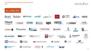 ALLIANCES
18
COLLABORATION SCIENTIFIQUE-TECHNOLOGIQUE
 