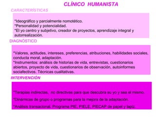 CARACTERÍSTICAS DIAGNÓSTICO INTERVENCIÓN *Ideográfico y parcialmente nomotético . *Personalidad y potencialidad . *El yo centro y subjetivo, creador de proyectos, aprendizaje integral y autorrealización . *Valores, actitudes, intereses, preferencias, atribuciones, habilidades sociales, conducta moral, adaptación . *Instrumentos: análisis de historias de vida, entrevistas, cuestionarios abiertos, proyecto de vida, cuestionarios de observación, autoinformes sociafectivos. Técnicas cualitativas.  *Terapias indirectas,  no directivas para que descubra su yo y sea el mismo . *Dinámicas de grupo o programas para la mejora de la adaptación . *Análisis transacional. Programa PIE, PIELE, PIECAP de papel y lapiz . CLÍNICO  HUMANISTA 