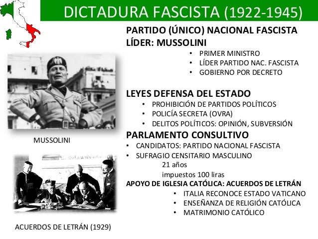 Presentacion: fascismo y nazismo