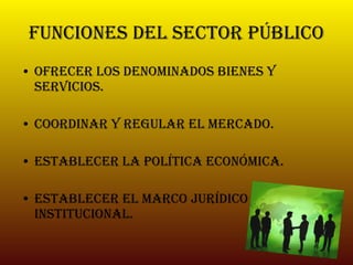 Funciones del Sector Público Ofrecer los denominados bienes y servicios. Coordinar y regular el mercado. Establecer la política económica. Establecer el marco jurídico institucional. 