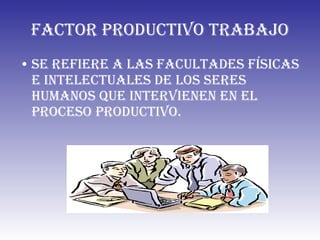 Factor Productivo Trabajo Se refiere a las facultades físicas e intelectuales de los seres humanos que intervienen en el proceso productivo. 