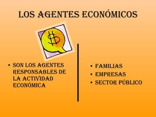 Los agentes económicos Familias Empresas Sector Público Son los agentes responsables de la actividad económica 