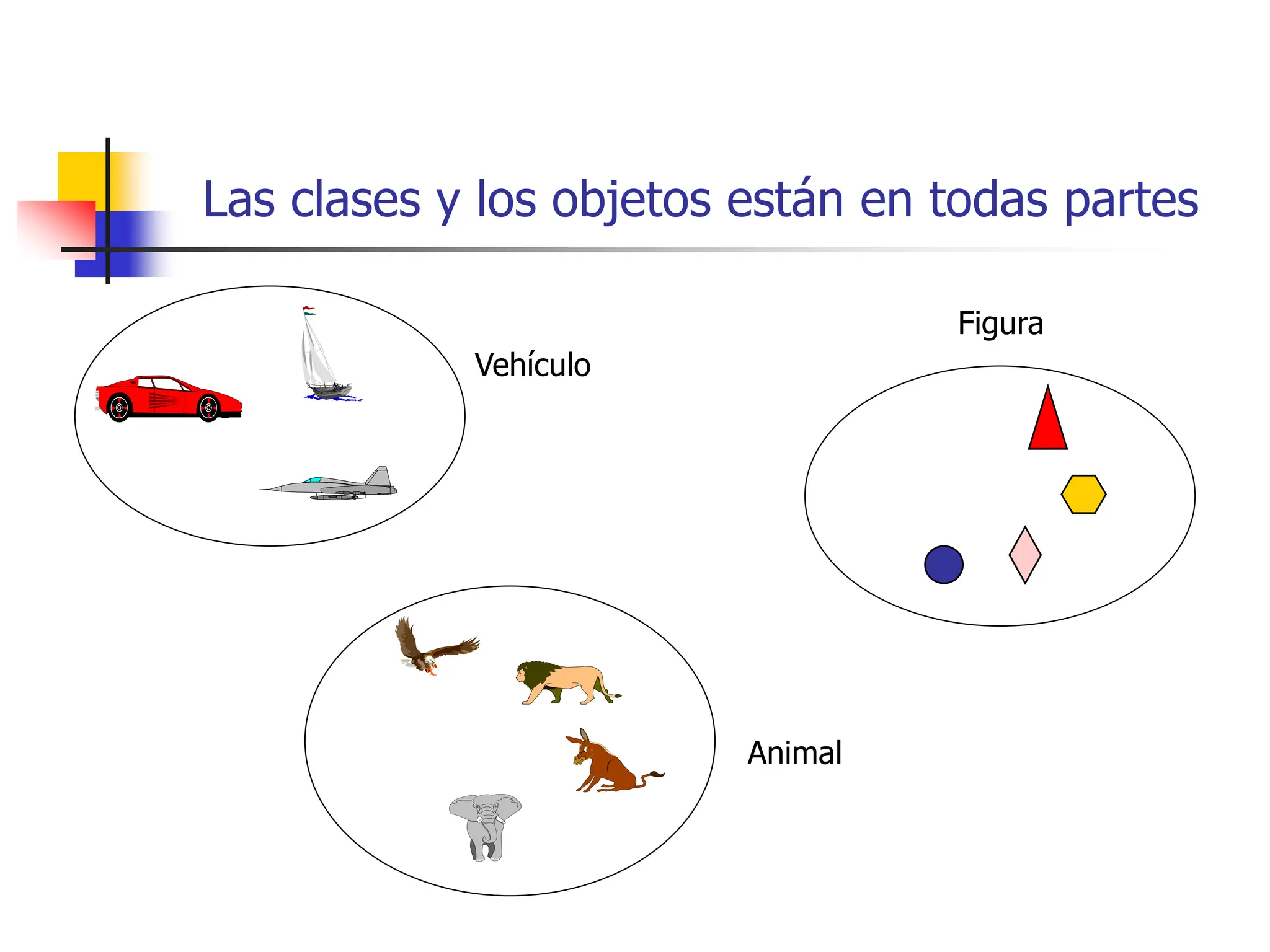 Las clases y los objetos están en todas partes
Vehículo
Animal
Figura
 