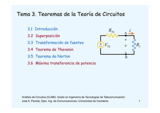1
Tema 3. Teoremas de la Teoría de Circuitos
3.1 Introducción
3.2 Superposición
3.3 Transformación de fuentes
3.4 Teorema de Thevenin
3.5 Teorema de Norton
3.6 Máxima transferencia de potencia
A
B
Th
R
Th
V

 L
R
v


i
José A. Pereda, Dpto. Ing. de Comunicaciones, Universidad de Cantabria.
Análisis de Circuitos (G-286). Grado en Ingeniería de Tecnologías de Telecomunicación
 