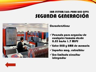 IBM SYSTEM/360: PARA USO CIVIL
SEGUNDA GENERACIÓN
Características
✓Pensado para negocios de
cualquier tamaño desde
0,03 hasta 1,7 MIPS
✓Entre 8KB y 8MB de memoria
✓Soportes mag. extraibles
✓Uso limitado circuitos
integrados
 