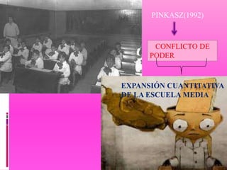 PINKASZ(1992)



       CONFLICTO DE
      PODER


EXPANSIÓN CUANTITATIVA
DE LA ESCUELA MEDIA
 