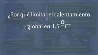 ¿Por qué limitar el calentamiento
globalen 1,5 ºC?
 