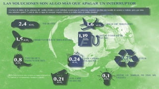 Transformar el mundo no el clima