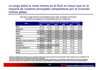 La carga sobre la renta minera en el Perú es mayor que en la
mayoría de nuestros principales competidores por la inversión
minera global…
                  Tasa de la carga efectiva al inversionista para cobre y metales no ferrosos
                         Escenario de impuesto a los dividendos para no residentes*

                                              Tasa efectiva (Utilidad antes de impuesto = % de ventas)
                         País
                                               10%       20%         30%        40%      50%       60%
          Perú                                  64.5%     51.4%       47.0%      44.8%    43.5%     42.6%
          Argentina                            119.5%       77.3%       63.2%       56.1%       51.9%       49.1%
          Brasil                                53.8%       43.9%       40.6%       39.0%       38.0%       37.3%
          Chile                                 38.3%       38.3%       38.3%       38.7%       39.5%       40.6%
          Colombia                              66.5%       49.8%       44.2%       41.4%       39.7%       38.6%
          México                                37.0%       37.0%       37.0%       37.0%       37.0%       37.0%
          Estados Unidos (Arizona) 1/           48.6%       48.6%       48.6%       48.6%       48.6%       48.6%
          Sudáfrica                             80.6%       57.9%       50.3%       46.5%       44.3%       42.8%
          Australia 1/                          58.4%       49.4%       46.5%       45.0%       44.1%       43.5%
          Canada (Ontario) 1/                   47.2%       47.2%       47.2%       47.2%       47.2%       47.2%
          China                                248.5%      140.5%      104.5%       86.5%       75.7%       68.5%
          Rusia                                143.2%       85.6%       66.4%       56.8%       51.0%       47.2%

*Se han sombreado las tasas que son menores al Perú para cada uno de los seis escenarios. Cabe resaltar que se consideran los
recientes cambios en los impuestos para Chile y Australia.
1/ En el escenario base se asume una tasa de dividendos de 15% pagada por no residentes. Cabe destacar que las más grandes
empresas mineras son residentes en estos países (como BHP Billiton en Australia) y por ello tienen una menor carga tributaria.


                                                              18
                                                                                 IPE INSTITUTO PERUANO DE ECONOMÍÍA
                                                                                                           CONOM
                                                                                                           CONOMÍA
 