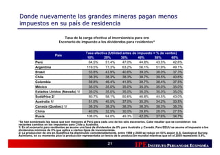 Donde nuevamente las grandes mineras pagan menos
impuestos en su país de residencia

                               Tasa de la carga efectiva al inversionista para oro
                            Escenario de impuesto a los dividendos para residentes*


                                               Tasa efectiva (Utilidad antes de impuesto = % de ventas)
                         País
                                                10%       20%         30%        40%      50%       60%
           Perú                                  64.5%     51.4%       47.0%      44.8%    43.5%     42.6%
           Argentina                           119.5%      77.3%       63.2%      56.1%    51.9%     49.1%
           Brasil                                53.8%     43.9%       40.6%      39.0%    38.0%     37.3%
           Chile                                 38.3%     38.3%       38.3%      38.7%    39.5%     40.6%
           Colombia                              59.8%     46.4%       41.9%      39.7%    38.4%     37.5%
           México                                35.0%     35.0%       35.0%      35.0%    35.0%     35.0%
           Estados Unidos (Nevada) 1/            35.0%     35.0%       35.0%      35.0%    35.0%     35.0%
           Sudáfrica 2/                          80.7%     58.1%       50.6%      46.8%    44.5%     43.0%
           Australia 1/                          51.0%     40.5%       37.0%      35.3%    34.2%     33.5%
           Canada (Quebec) 1/                    38.3%     38.3%       38.3%      38.3%    38.3%     38.3%
           China                                 40.0%     32.5%       30.0%      28.8%    28.0%     27.5%
           Rusia                               108.0%      64.0%       49.3%      42.0%    37.6%     34.7%
*Se han sombreado las tasas que son menores al Perú para cada uno de los seis escenarios. Cabe resaltar que se consideran los
recientes cambios en los impuestos para Chile y Australia.
1/ En el escenario para residentes se asume una tasa de dividendos de 0% para Australia y Canadá. Para EEUU se asume el impuesto a los
dividendos mínimos de 0% que aplica a ciertos tipos de inversionistas.
2/ La producción de oro en Sudáfrica ha disminuido considerablemente, entre 1999 y 2009 se redujo en 53% según U.S. Geological Survey.
Asimismo, en su momento pico la producción representaba un tercio de la producción mundial mientras que en el 2009 representó 8.9%.

                                                              21
                                                                                  IPE INSTITUTO PERUANO DE ECONOMÍÍA
                                                                                                            CONOM
                                                                                                            CONOMÍA
 