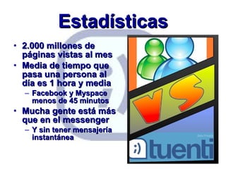 Estadísticas 2.000 millones de páginas vistas al mes Media de tiempo que pasa una persona al día es 1 hora y media Facebook y Myspace menos de 45 minutos Mucha gente está más que en el messenger Y sin tener mensajería instantánea 