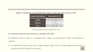 Tabla 4. Velocidades en el área libre del reactor en aberturas entre reactor y GSL
Fuente: LETTINGA & HULSHOFF POL 1995
15) Ancho de la abertura entre el reactor y separador GSL (Wa)
Las aberturas entre el reactor y el separador GSL, deben ser proyectados de forma de posibilitar lo
siguiente:
 La separación de gases antes que el agua residual tenga acceso al sedimentador, favoreciendo la
sedimentación de los sólidos en su interior.
Caudal del efluente Velocidad (m/hr)
medio 2 - 2,5
máximo 4 - 4,2
pico 5,5 - 6
 