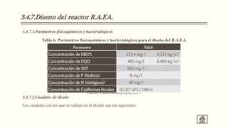 3.4.7.Diseno del reactor R.A.F.A.
3.4.7.1.Parámetros fisicoquímicos y bacteriológicos
Tabla 6. Parámetros fisicoquímicos y bacteriológicos para el diseño del R.A.F.A
Fuente: Elaboración propia, 2018
Parámetro Valor
Concentración de DBO5 213,4 mg/l 0,213 kg/m3
Concentración de DQO 485 mg/l 0,485 kg/m3
Concentración de SST 662 mg/l -
Concentración de P (fósforo) 8 mg/l -
Concentración de N (nitrógeno) 40 mg/l -
Concentración de Coliformes fecales 1E+07 UFC/100ml -
3.4.7.2.Caudales de diseño
Los caudales con los que se trabajo en el diseño son los siguientes:
 