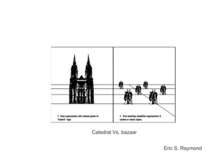 Catedral Vs. bazaar


                      Eric S. Raymond
 