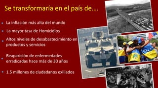 Se transformaría en el país de….
La mayor tasa de Homicidios
La inflación más alta del mundo
Reaparición de enfermedades
e...