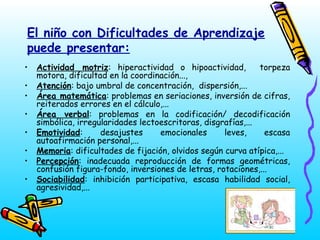 El niño con Dificultades de Aprendizaje
puede presentar:
•
•
•
•
•
•
•
•

Actividad motriz: hiperactividad o hipoactividad,
torpeza
motora, dificultad en la coordinación...,
Atención: bajo umbral de concentración, dispersión,...
Área matemática: problemas en seriaciones, inversión de cifras,
reiterados errores en el cálculo,...
Área verbal: problemas en la codificación/ decodificación
simbólica, irregularidades lectoescritoras, disgrafías,...
Emotividad:
desajustes
emocionales
leves,
escasa
autoafirmación personal,...
Memoria: dificultades de fijación, olvidos según curva atípica,...
Percepción: inadecuada reproducción de formas geométricas,
confusión figura-fondo, inversiones de letras, rotaciones,...
Sociabilidad: inhibición participativa, escasa habilidad social,
agresividad,...

 