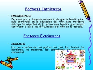 Factores Intrínsecos
• EMOCIONALES
Debemos partir tomando conciencia de que la familia es el
aula primordial en la educación del niño, esta metáfora
subraya los aspectos de la interacción familiar que pueden
contribuir a las a las dificultades del niño en la escuela.

Factores Extrínsecos
• SOCIALES
Los que enseñan son los padres, los tíos, los abuelos, los
hermanos, los maestros, los compañeros de escuela y
comunidad.

 