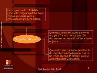 La categoría de la culpabilidad expresa las exigencias del  nullum crimen sine culpa,  para la imposición de una pena estatal . Ello significa básicamente Que nadie puede ser sujeto pasivo de una pena frente a hechos que sólo demuestren responsabilidad meramente objetiva. Que nadie debe responder penalmente de aquel hecho ilícito frente al cual no ha tenido libertad de elección entre el acto antijurídico y el jurídico. 