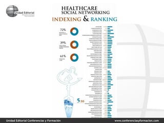 Unidad Editorial Conferencias y Formación www.conferenciasyformacion.com
 