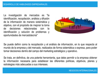 DESARROLLO DE HABILIDADES EMPRESARIALES.



La investigación de mercados es "la
identificación, recopilación, análisis y difusión
de la información de manera sistemática y
objetiva, con el propósito de mejorar la toma
de decisiones relacionadas con la
identificación y solución de problemas y
oportunidades de mercadotecnia"


Se puede definir como la recopilación y el análisis de información, en lo que respecta al
mundo de la empresa y del mercado, realizados de forma sistemática o expresa, para poder
tomar decisiones dentro del campo del marketing estratégico y operativo.

Se trata, en definitiva, de una potente herramienta, que debe permitir a la empresa obtener
la información necesaria para establecer las diferentes políticas, objetivos, planes y
estrategias más adecuadas a sus intereses.

                                                               NEGOCIOS INTERNACIONALES.
 