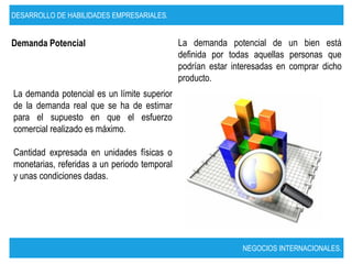 DESARROLLO DE HABILIDADES EMPRESARIALES.


Demanda Potencial                             La demanda potencial de un bien está
                                              definida por todas aquellas personas que
                                              podrían estar interesadas en comprar dicho
                                              producto.
La demanda potencial es un límite superior
de la demanda real que se ha de estimar
para el supuesto en que el esfuerzo
comercial realizado es máximo.

Cantidad expresada en unidades físicas o
monetarias, referidas a un periodo temporal
y unas condiciones dadas.




                                                              NEGOCIOS INTERNACIONALES.
 