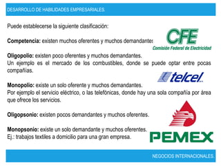 DESARROLLO DE HABILIDADES EMPRESARIALES.


Puede establecerse la siguiente clasificación:

Competencia: existen muchos oferentes y muchos demandantes.

Oligopolio: existen poco oferentes y muchos demandantes.
Un ejemplo es el mercado de los combustibles, donde se puede optar entre pocas
compañías.

Monopolio: existe un solo oferente y muchos demandantes.
Por ejemplo el servicio eléctrico, o las telefónicas, donde hay una sola compañía por área
que ofrece los servicios.

Oligopsonio: existen pocos demandantes y muchos oferentes.

Monopsonio: existe un solo demandante y muchos oferentes.
Ej.: trabajos textiles a domicilio para una gran empresa.


                                                                NEGOCIOS INTERNACIONALES.
 