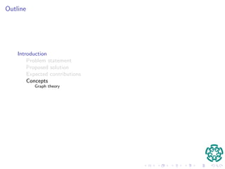 Outline 
Introduction 
Problem statement 
Proposed solution 
Expected contributions 
Concepts 
Graph theory 
 