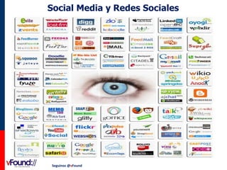 Social Media y Redes Sociales

Seguinos @vFound

 