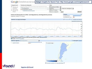 Google Insights for Search Tool: http://www.google.com/insights/search/

Seguinos @vFound

 
