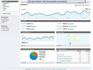 Google Analytics: http://www.google.com/analytics/

Seguinos @vFound

 