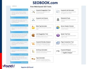 SEOBOOK.com

Seguinos @vFound

 