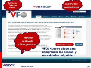 Definir tus
Palabras
claves

VFOptimizer.com

Espiar a tus
competidores

Rankear
en Google
-clicks gratuitos-

VFO: Nuestro aliado para
comprender los deseos y
necesidades del público

Seguinos @vFound

7/15

 
