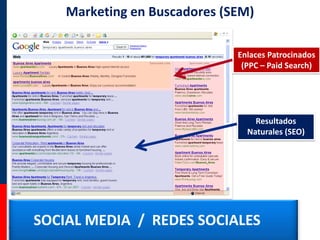 Marketing en Buscadores (SEM)
Enlaces Patrocinados
(PPC – Paid Search)

Resultados
Naturales (SEO)

SOCIAL MEDIA / REDES SOCIALES
Seguinos @vFound

 