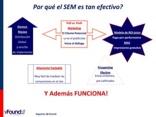 Por qué el SEM es tan efectivo?
Pull vs. Push
Alcance

Marketing

Masivo

El Cliente Potencial

Modelo de ROI único

Distribución

–y no el publicista–

Pago-por-performance

Global

Inicia el diálogo

MAS

y sencillo

Impresiones gratuitas

de implementar

Altamente Trackable

Prospecting

Muy fácil de trackear las

Efectivo
Envía visitantes,

conversiones en el site

pre-calificados

Y Además FUNCIONA!
Seguinos @vFound

 