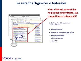 Resultados Orgánicos o Naturales
Si tus clientes potenciales
no pueden encontrarte, tus
competidores estarán allí!
La Optimización SEO le permite a
su sitio obtener:
• Mayor visibilidad
• Mayor tráfico desde los buscadores
keyword

• Mejor segmentación
• Más conversiones
• Mejor ROI

@vFound

 