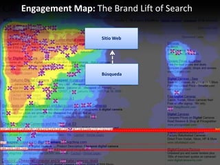 Engagement Map: The Brand Lift of Search
Sitio Web

Búsqueda
ONLINE

Seguinos @vFound

 