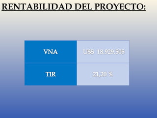 RENTABILIDAD DEL PROYECTO: 
 