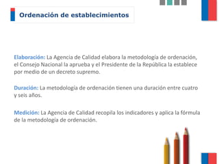 Elaboración: La Agencia de Calidad elabora la metodología de ordenación,
el Consejo Nacional la aprueba y el Presidente de la República la establece
por medio de un decreto supremo.
Duración: La metodología de ordenación tienen una duración entre cuatro
y seis años.
Medición: La Agencia de Calidad recopila los indicadores y aplica la fórmula
de la metodología de ordenación.
Ordenación de establecimientos
 