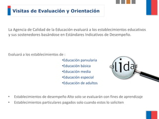 La Agencia de Calidad de la Educación evaluará a los establecimientos educativos
y sus sostenedores basándose en Estándares Indicativos de Desempeño.
Visitas de Evaluación y Orientación
Evaluará a los establecimientos de :
•Educación parvularia
•Educación básica
•Educación media
•Educación especial
•Educación de adultos
• Establecimientos de desempeño Alto solo se evaluarán con fines de aprendizaje
• Establecimientos particulares pagados solo cuando estos lo soliciten
 