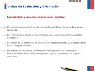 Los Estándares y las recomendaciones son indicativas
El incumplimiento de los Estándares Indicativos de Desempeño no da origen a
sanciones.
Las recomendaciones de mejora entregadas por la Agencia no tienen carácter
obligatorio
La función de los Estándares es orientar a los establecimientos y sus sostenedores
hacia la mejora continua.
Los Estándares Indicativos se diferencian marcadamente de la Normativa
Educacional que tiene carácter obligatorio, cuyo incumplimiento da origen a
sanciones.
Visitas de Evaluación y Orientación
 