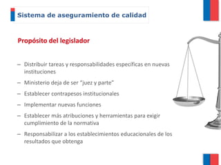Propósito del legislador
– Distribuir tareas y responsabilidades específicas en nuevas
instituciones
– Ministerio deja de ser “juez y parte”
– Establecer contrapesos institucionales
– Implementar nuevas funciones
– Establecer más atribuciones y herramientas para exigir
cumplimiento de la normativa
– Responsabilizar a los establecimientos educacionales de los
resultados que obtenga
Sistema de aseguramiento de calidad
 