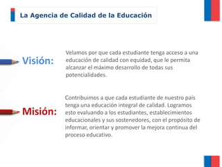 La Agencia de Calidad de la Educación
Visión:
Misión:
Velamos por que cada estudiante tenga acceso a una
educación de calidad con equidad, que le permita
alcanzar el máximo desarrollo de todas sus
potencialidades.
Contribuimos a que cada estudiante de nuestro país
tenga una educación integral de calidad. Logramos
esto evaluando a los estudiantes, establecimientos
educacionales y sus sostenedores, con el propósito de
informar, orientar y promover la mejora continua del
proceso educativo.
 