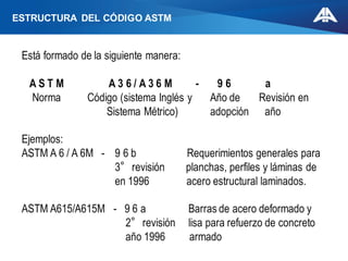Uso Integral de las Normas ASTM en Corporación Aceros Arequipa S.A ...