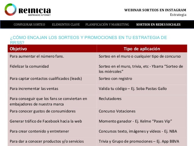 Como Hacer Un Sorteo En Instagram Con Easypromos