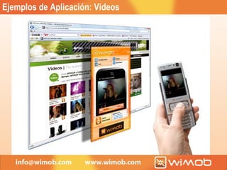Ejemplos de Aplicación: Videos 