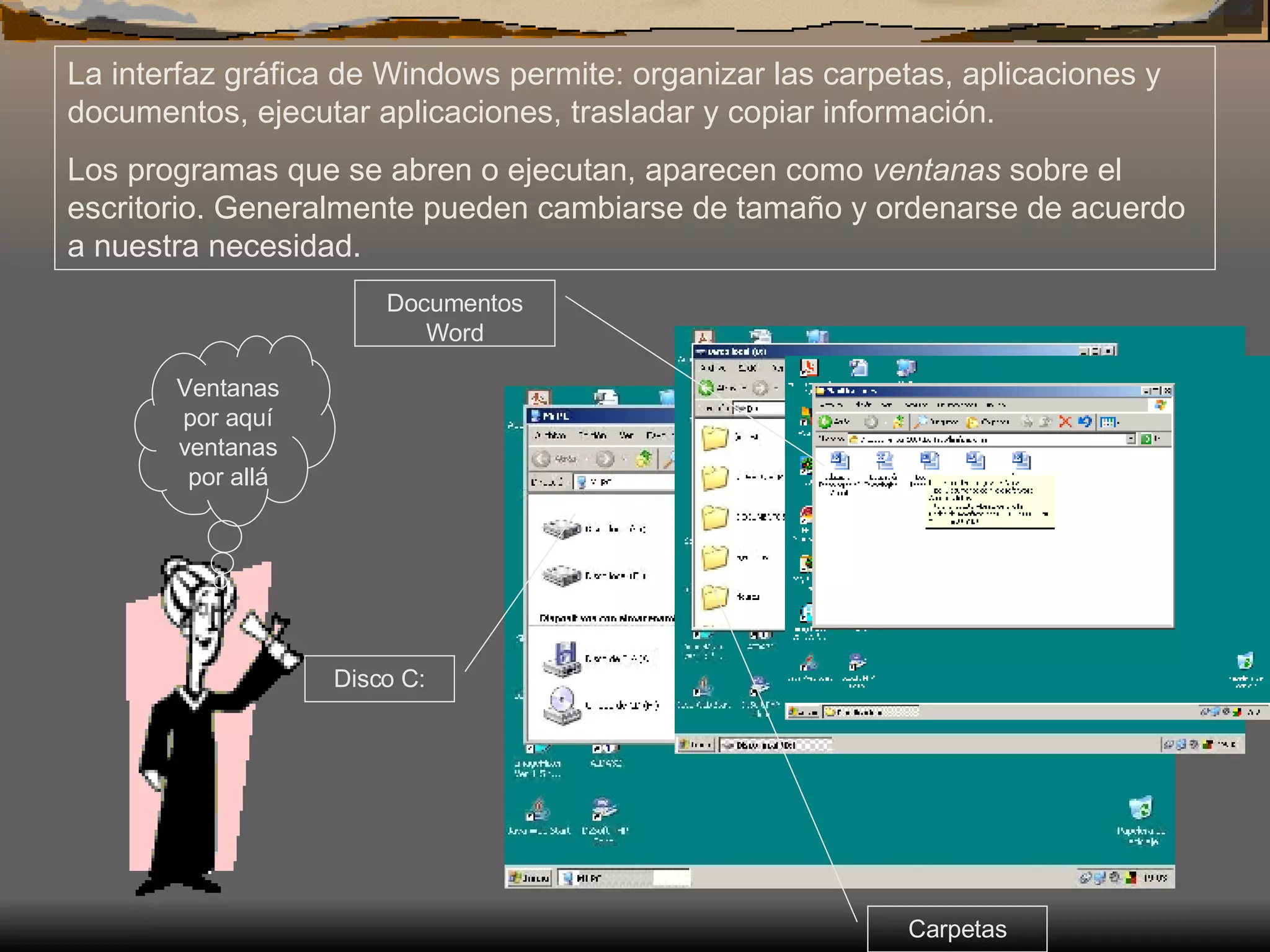 La interfaz gráfica de Windows permite: organizar las carpetas, aplicaciones y documentos, ejecutar aplicaciones, trasladar y copiar información.  Los programas que se abren o ejecutan, aparecen como  ventanas  sobre el escritorio. Generalmente pueden cambiarse de tamaño y ordenarse de acuerdo a nuestra necesidad.  Ventanas por aquí ventanas por allá Disco C: Carpetas Documentos Word 