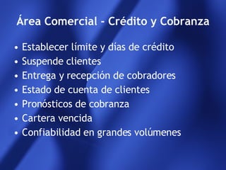 Área Comercial - Crédito y Cobranza Establecer límite y días de crédito Suspende clientes Entrega y recepción de cobradores Estado de cuenta de clientes Pronósticos de cobranza Cartera vencida Confiabilidad en grandes volúmenes 