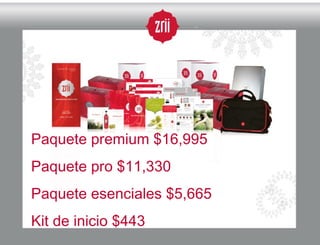 TM Paquete premium $16,995 Paquete pro $11,330 Paquete esenciales $5,665 Kit de inicio $443 